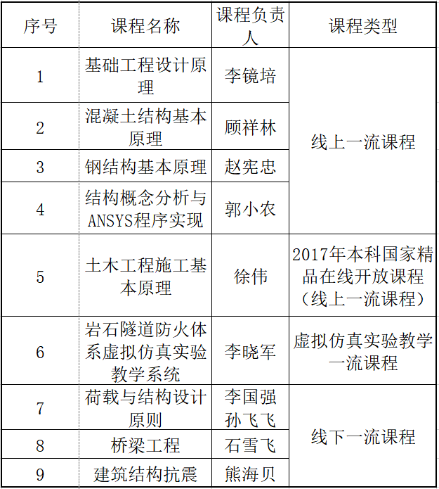 微信图片_20201204121817.png 微信图片_20201204121817.png